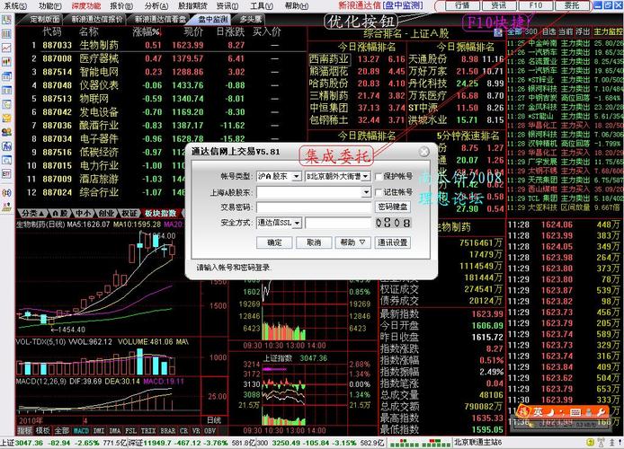 通达信软件软件共有多少个版本?包括付费的，并且是一般投资者能用的？（通达信收费软件哪个版本好）