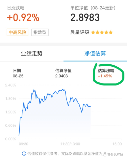 网上买基金的平台都有什么啊？（在哪个网站可以买基金）
