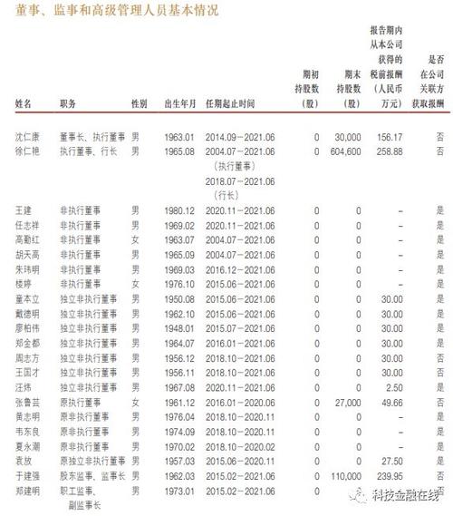 银行流水随便哪家银行都可以吗？（拉流水哪个银行都行吗）
