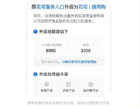 信用花了还可以申请哪个金融产品？（信用花了还能贷哪个平台）