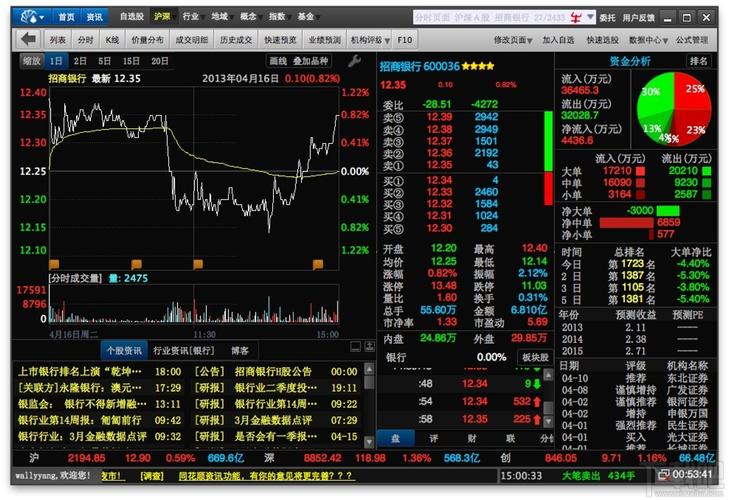 用国泰君安自己的交易软件,还是其他软件如：同花顺。交易那个比较好？比如，考虑安全等方面的因素？（期货看股票软件哪个好）