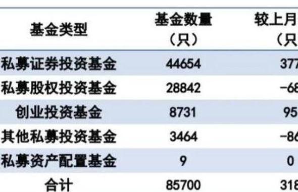 YINN基金哪里可以买？（哪个证券公司可以买指数基金）