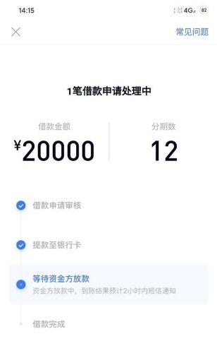 借2万有什么办法能借到？（哪个平台可以借到两万块钱）