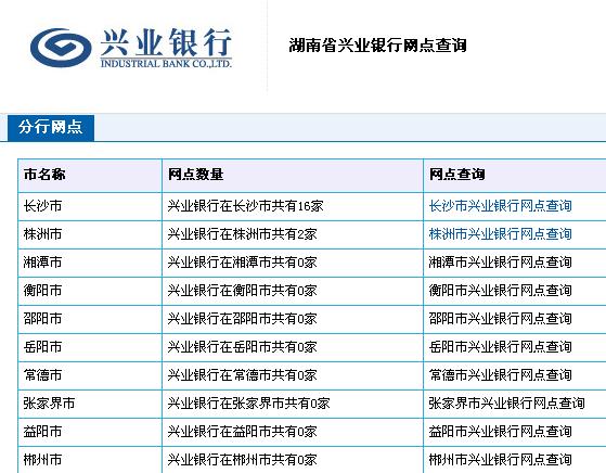 0307开头是哪里的银行？（凌源兴业银行在哪个位置）
