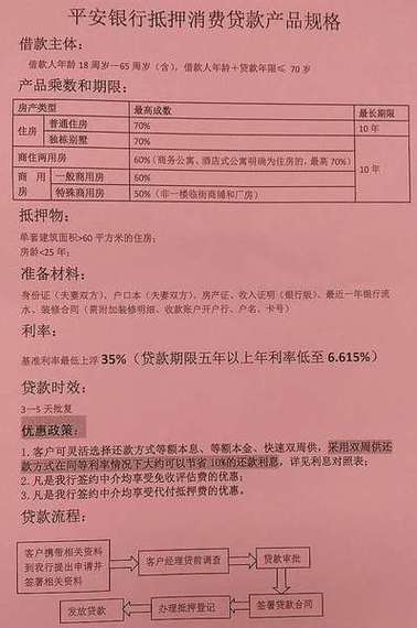 平安银行贷款15万的话，三年一共要还多少？（哪个银行可以贷款15千）