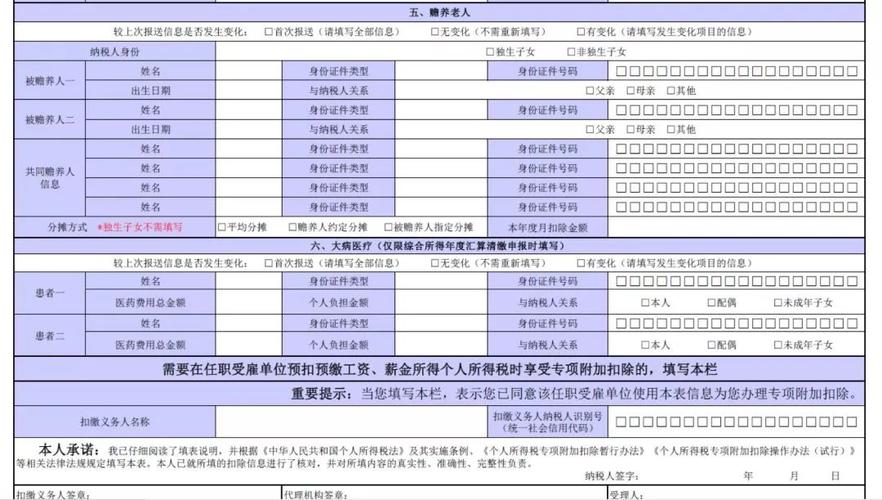 专项附加扣除比例如何填写？（中国建设银行贷款合同编号是哪个）