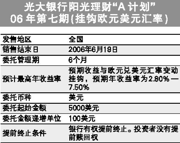 2020年光大银行稳建型理财产品哪种值得买？（光大工商哪个理财好）