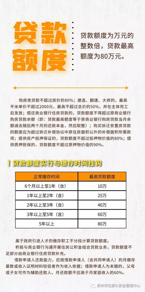 惠州房产抵押贷款哪家银行好，利息低，年限长？（广东惠州贷款平台哪个好）