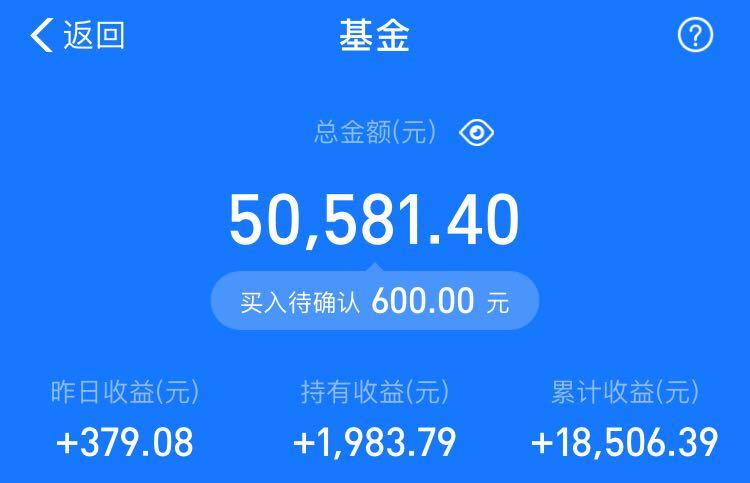 2021年余额宝哪个基金收益最多？（2021支付宝上买哪个基金合适）
