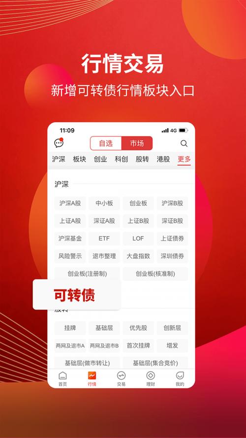 国内证券APP哪家好？（下载哪个证券app好）