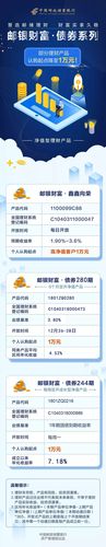 邮政月月升和欣欣向荣哪款好理财？（邮政APP理财哪个高）