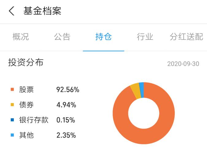 这支基金011665还能回本吗？一直在赔？（基金最近哪个局势好）