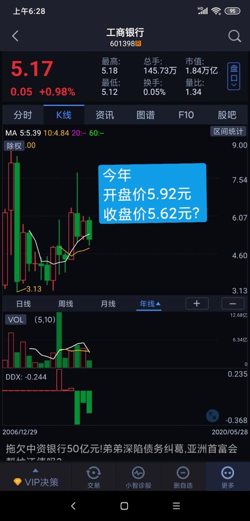 基金买入价是怎么算的？2.30分买，是按2.30分的价，还是3点收盘时的价（不要复制）？（基金买入价看哪个时间点）