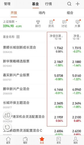 什么软件可以查看加仓榜减仓榜？（哪个软件可以看基金的实时涨跌）