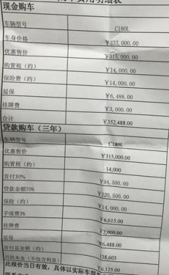 分期买车月供什么时候开始交？（贷款买车月供从哪个月开始）