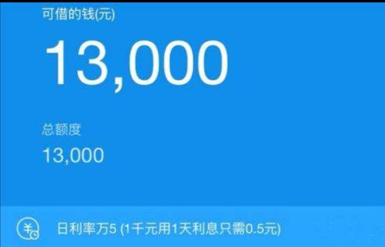 借呗和信用卡哪个利率高？（信用卡与借呗哪个划算）