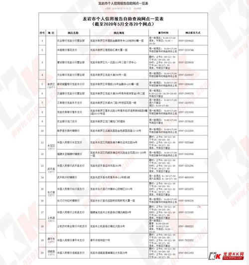 乐山市峨眉能打征信的银行？（乐山哪个银行能打征信报告）