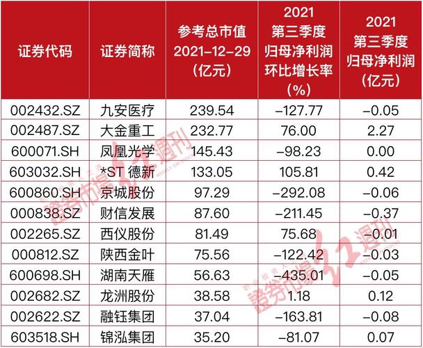 2021年第一批国家公园受益股？（2021年买哪个旅游股）