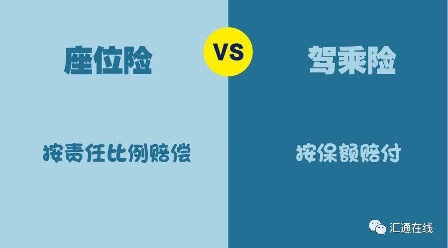 买了财意险不买座位险行吗？（财意险是座位险买哪个）