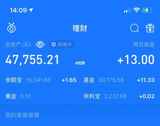 支付宝的收益与银行存款的收益哪个多？（易付宝和余额宝哪个收益高）