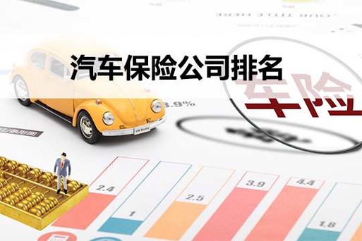 车险哪个保险公司理赔最快最好？（车险公司哪个好）
