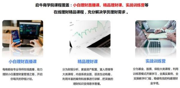 理财商学院哪个才是正规的？（理财论坛哪个好）