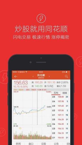 同花顺收费版哪个最好？（收费的炒股软件哪个好）
