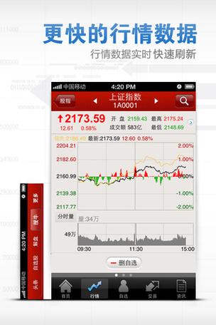 炒股用哪个券商的app比较好操作？（哪个证券交易软件好）