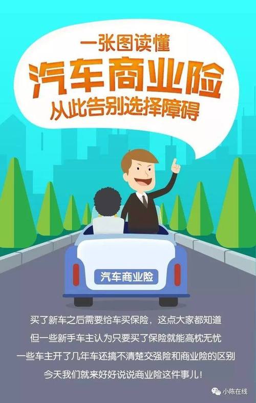 交强、商业险哪家靠谱？（车辆投保哪个好）