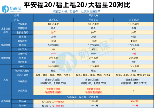 2021中保和平安车险对比？（中保和平安哪个人生好）