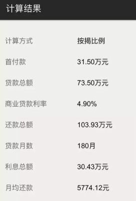 个人贷款(商贷)，月收入5000左右最高能贷多少？（急贷款5000哪个好贷）