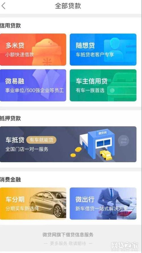 微贷网车贷怎么样？正规吗？（微贷网车贷做哪个地区）