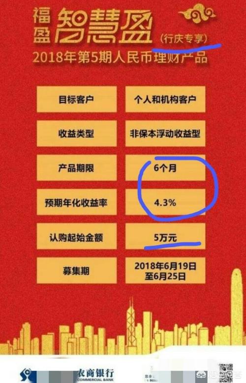 支付宝上哪个是保本保息的产品？（保本理财产品哪个好）