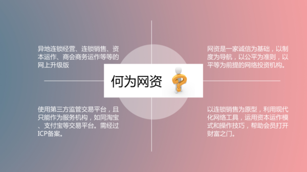 网资是什么?网资能做吗？（哪个网资模式好）