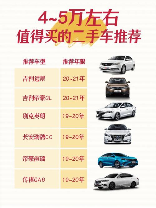 易车网怎么样？（三明哪个银行有办理二手车贷款）