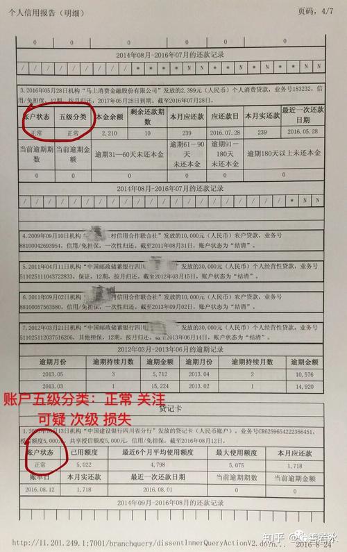 漳州办理兴业银行需要什么手续？（漳州征信在哪个地方）