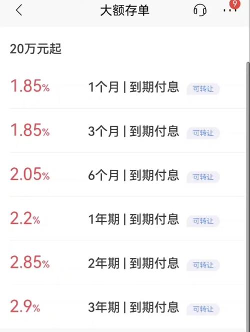 什么软件存钱利息高？（哪个平台利率高）