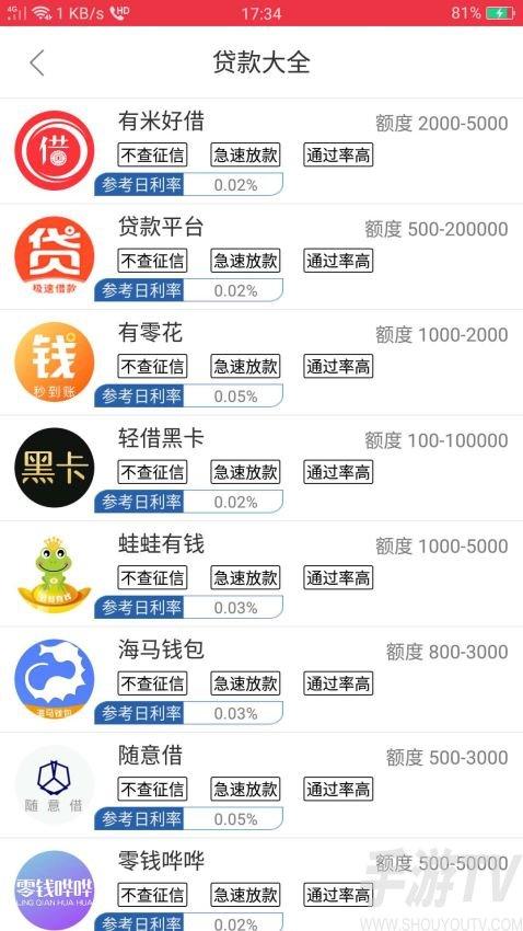网上小额货款那里最合算？（小额贷款哪个app好）