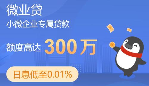齐鲁银行无忧贷和市民贷哪个好？（哪个网贷利息低额度高）