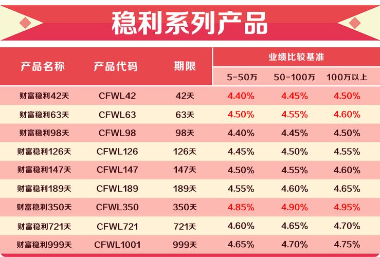 9090开头的银行是什么银行？（9090是哪个银行）