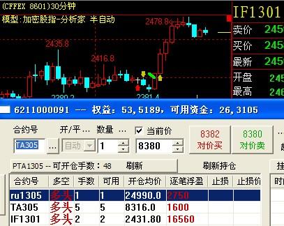 期货软件显示的买均价和开仓均价各具体指什么？（持仓均价和开仓均价看哪个）