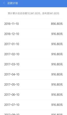 京东手机三千分期24期利息是多少？（3000分期贷款哪个好下）