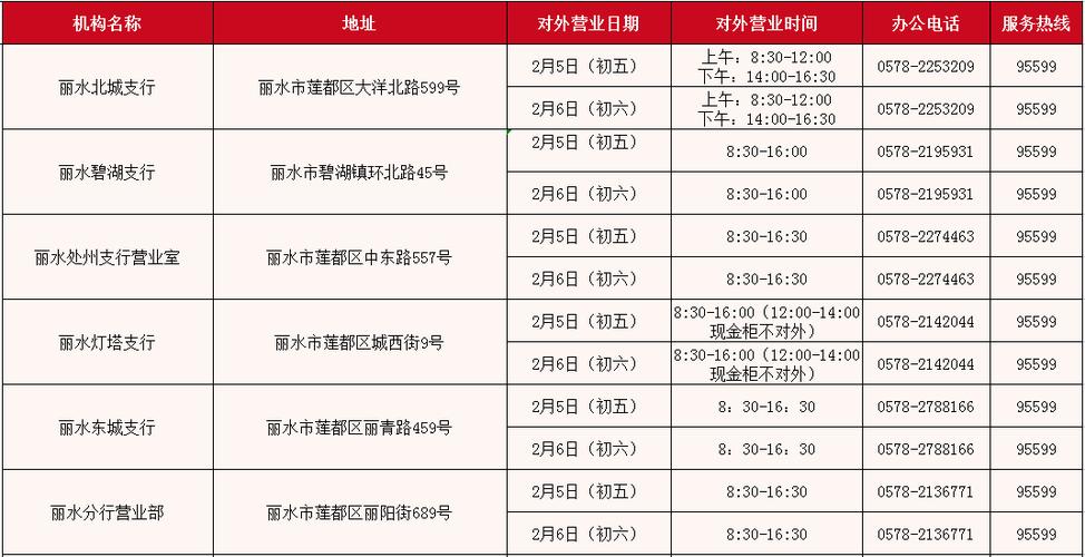 抚顺违停怎么处理？（抚顺交罚款去哪个银行卡）
