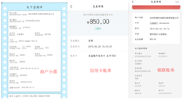 POS机刷卡，一般什么时候到账，是个什么规则？（帐单子刷的钱算哪个月）