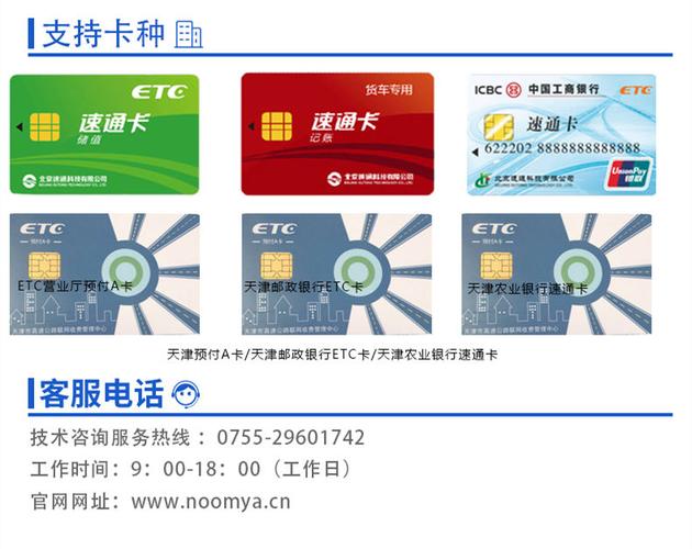 乐速通和速通卡有什么区别？（办速通卡哪个银行好）
