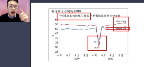树帆袁博的2980炒股训练营怎么样？（股票哪个老师好）