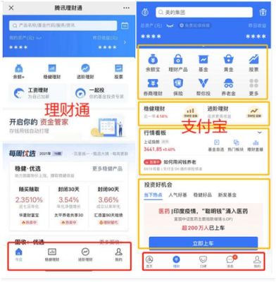 支付宝和理财通哪个好？（手机银行和支付宝哪个理财好）