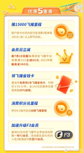 南波万探班活动88vip是什么？（飞猪联名哪个信用卡最好）