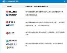 我网上开户，但是我的营业部是哪个？（怎么知道开户在哪个营业部）