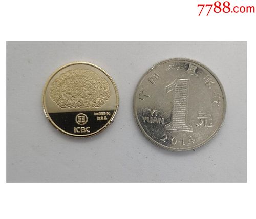 新乡哪个银行可以纪念币回存？（新乡市工商银行哪个开门）